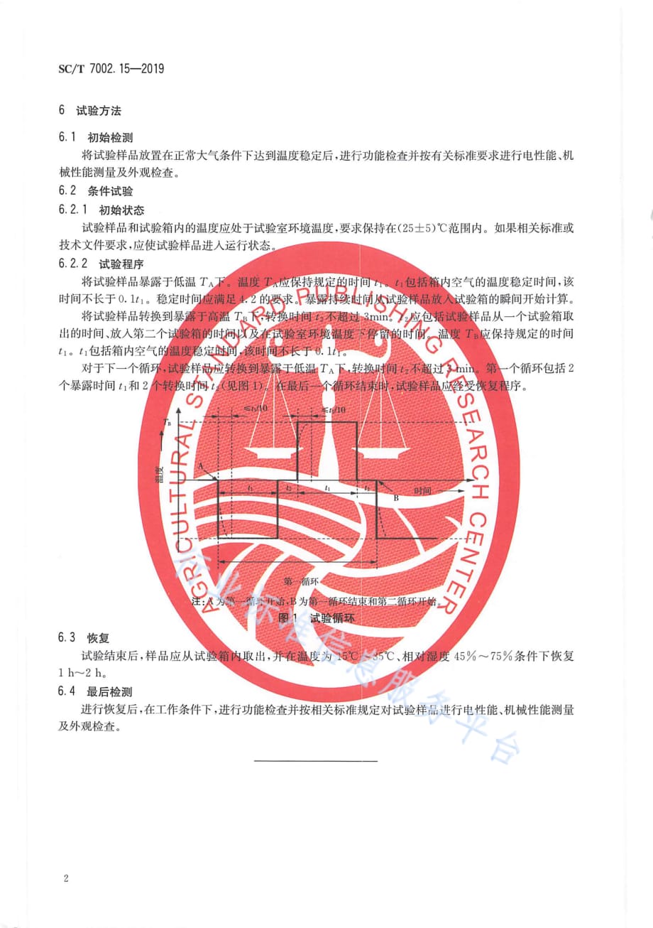 渔船用电子设备环境试验条件和方法 温度冲击 SC_T 7002.15-2019_第4页