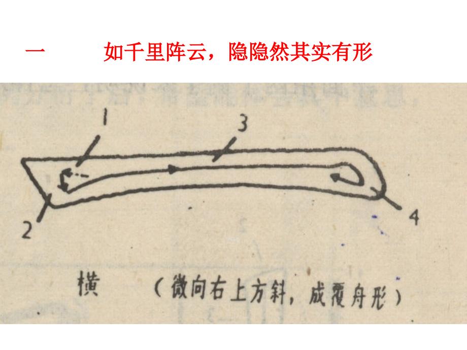 书法课件3形势相生(2)练习课.ppt_第1页