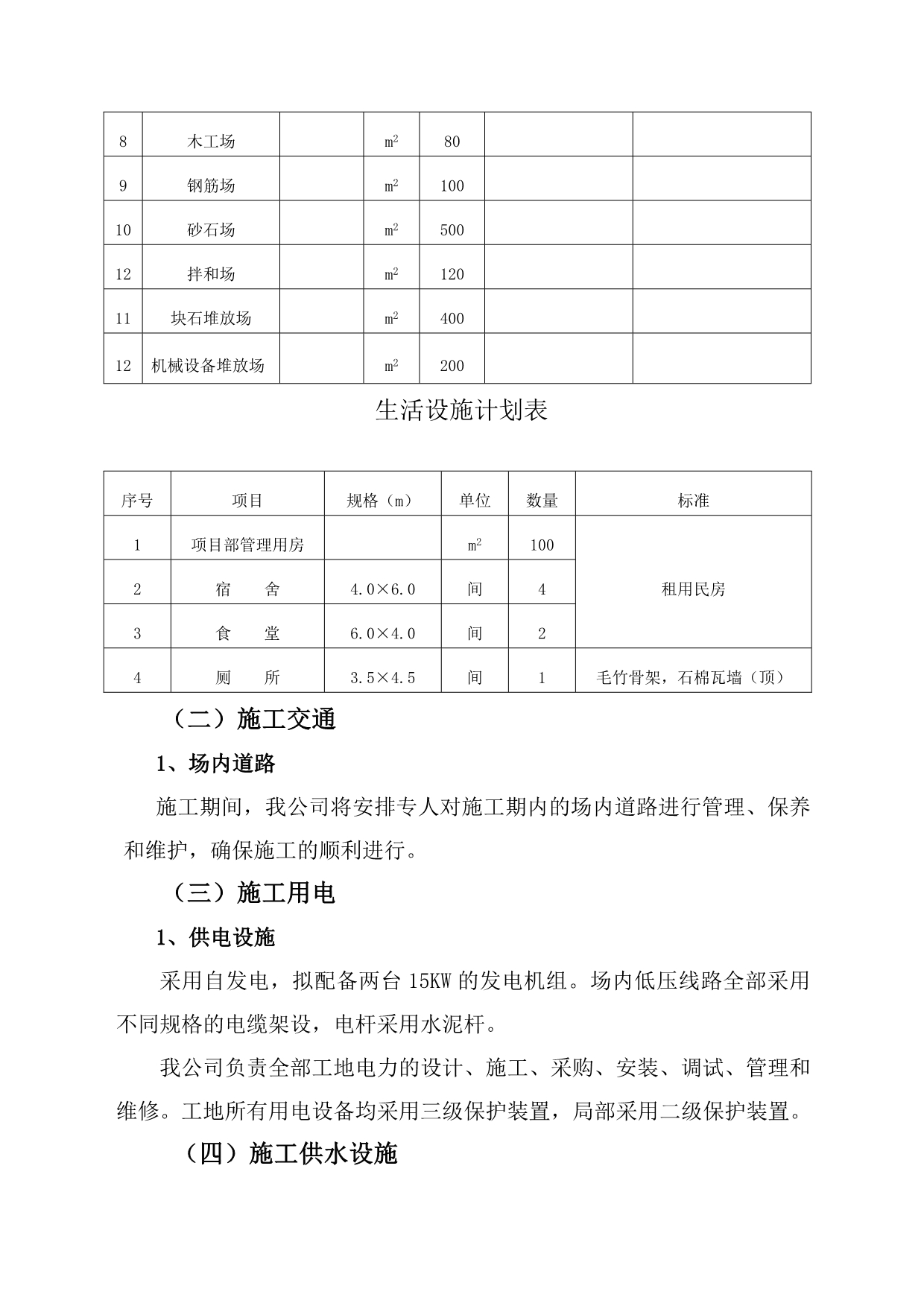 202X年某土地整理工程施工组织设计_第3页