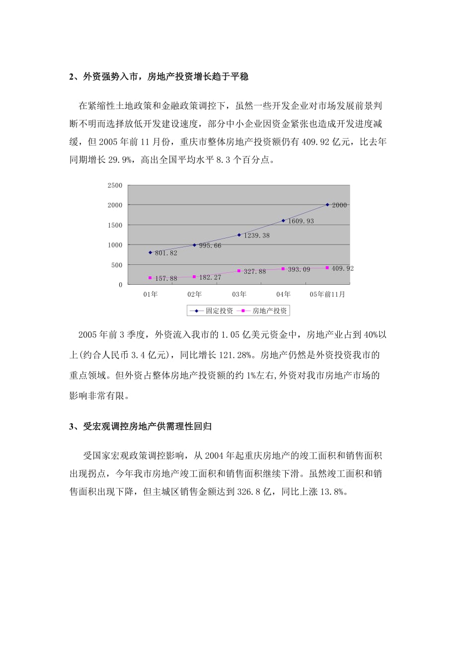 202X年宏观调控下重庆房地产市场研究报告_第2页