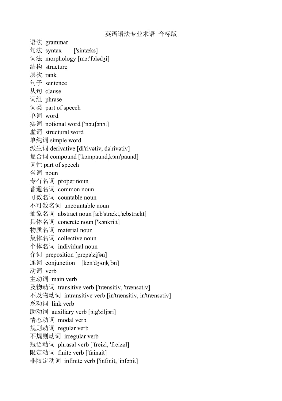 英语语法专业术语 音标版.doc_第1页
