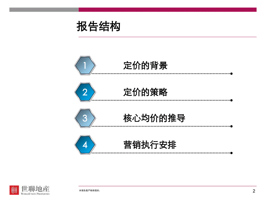 保利定价策略.ppt_第2页