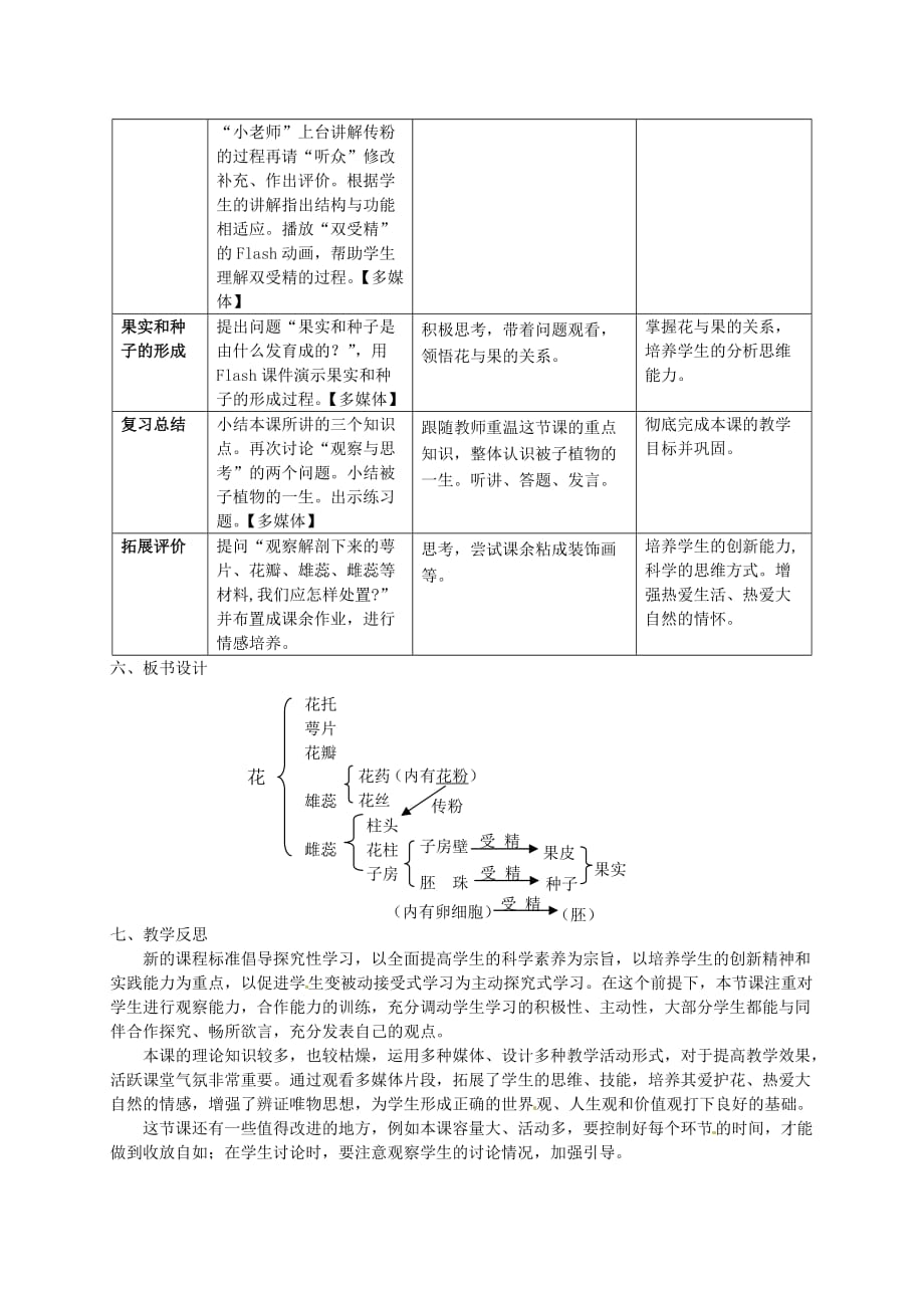 天津市小站第一中学七年级生物上册 开花和结果教材分析（新版）新人教版_第3页