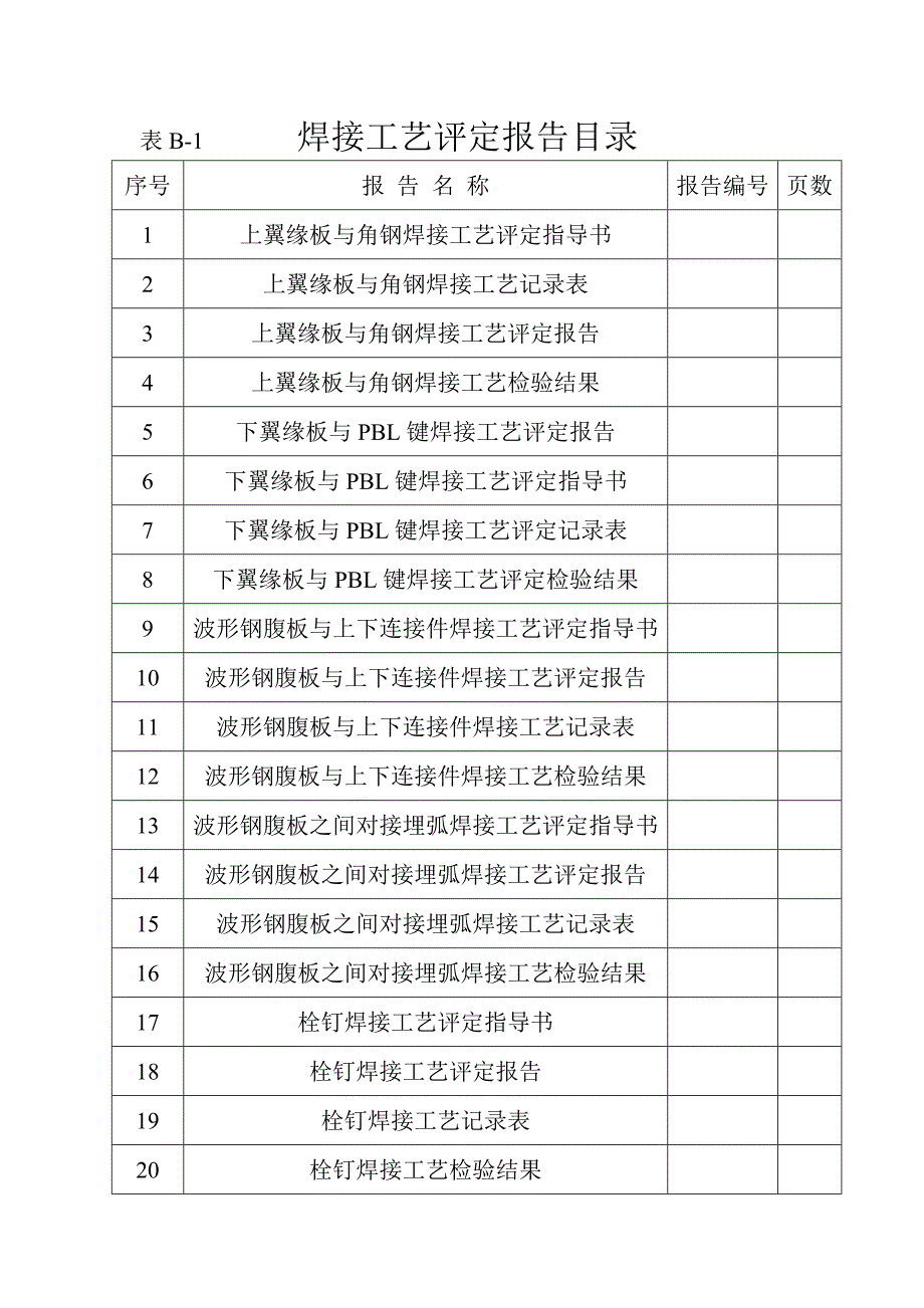 建筑钢筋结构焊接工艺评定报告2_第2页