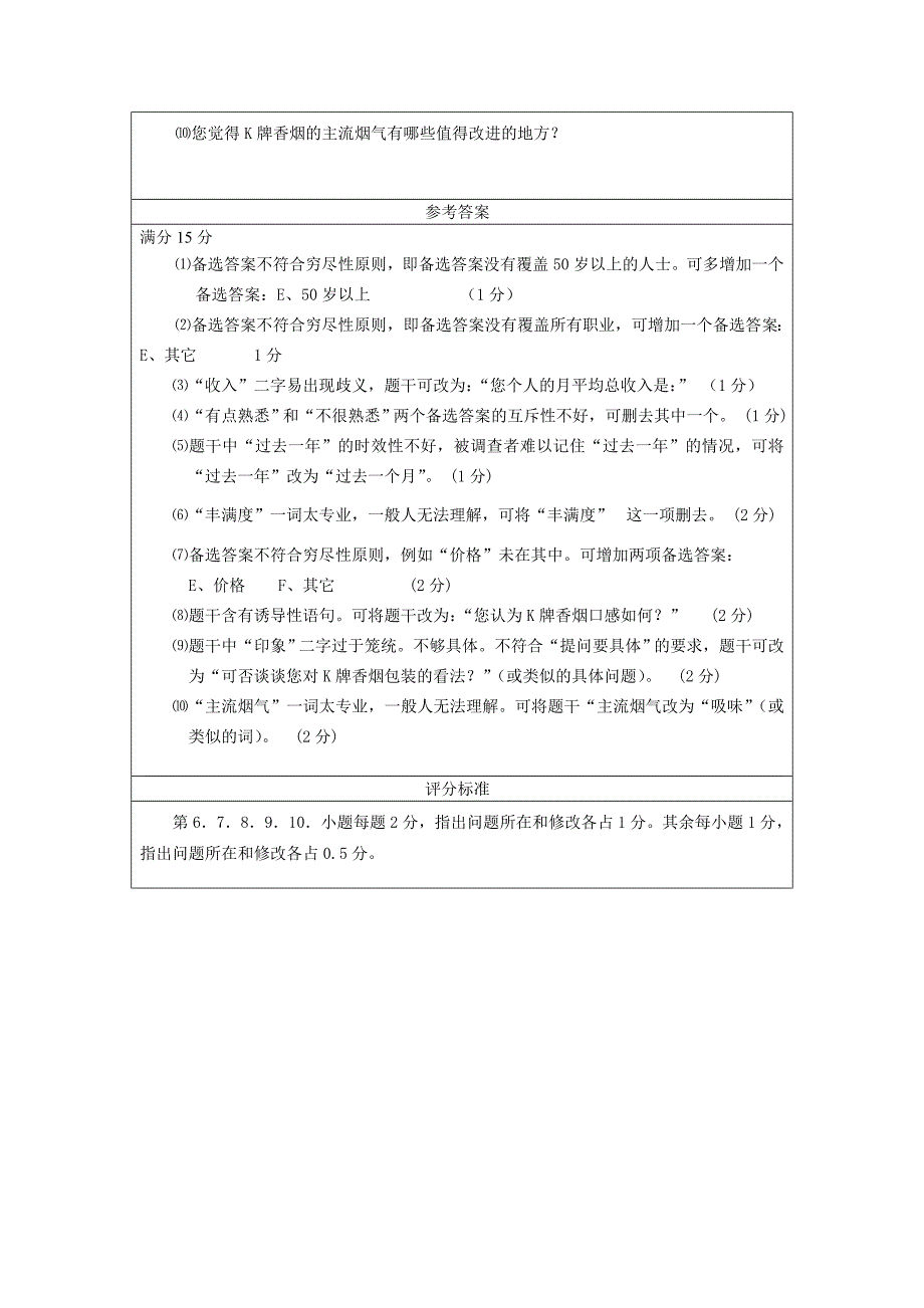 烟草职业资格考试题库完整_第4页