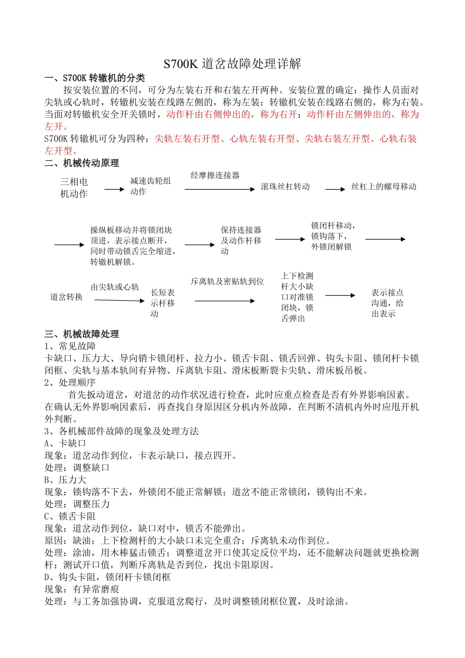 S700K道岔故障处理详解.doc_第1页