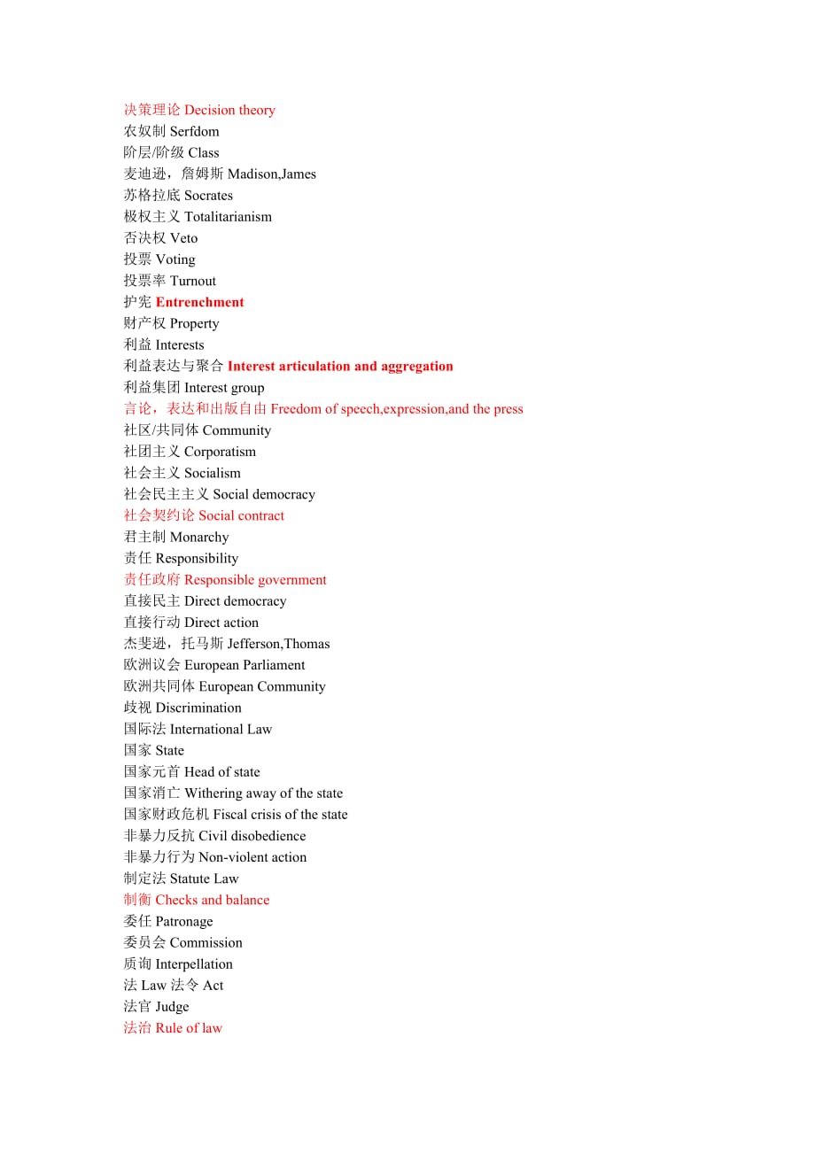 行政管理学专用英语词汇.doc_第3页