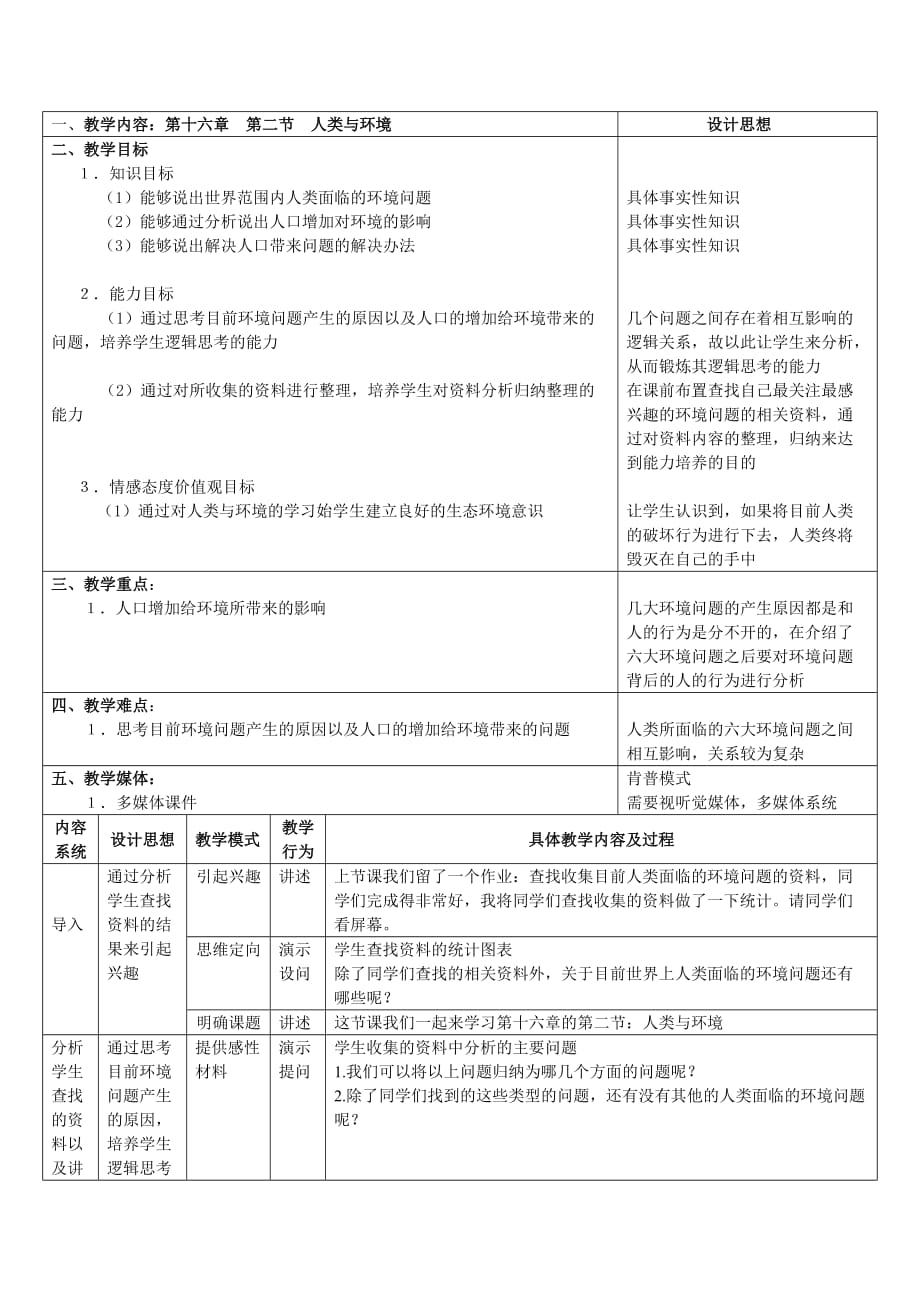 初二生物 第十六章第二节人类与环境教案_第1页