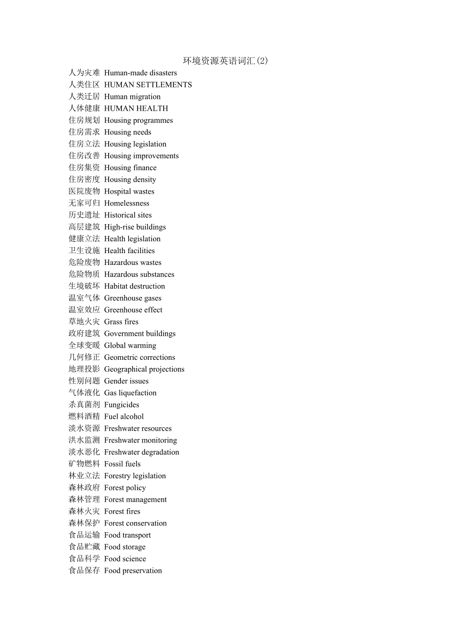 环境资源英语词汇.doc_第1页