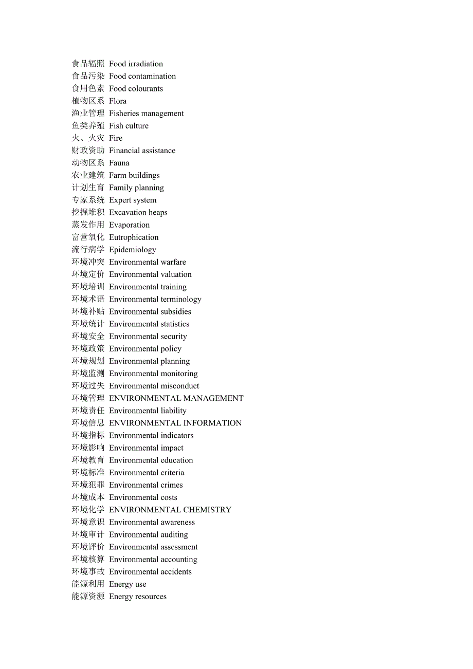 环境资源英语词汇.doc_第2页