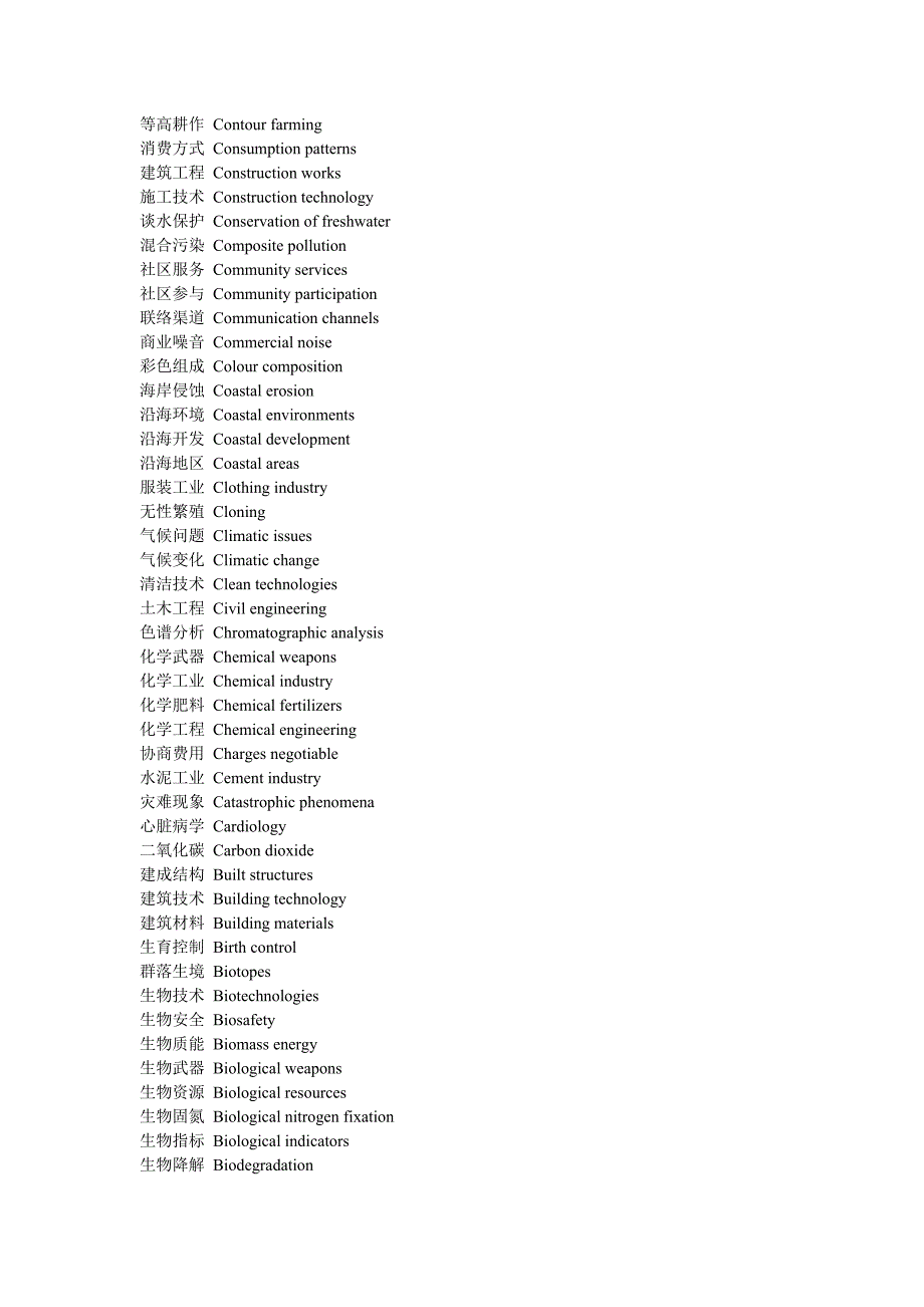 环境资源英语词汇.doc_第4页