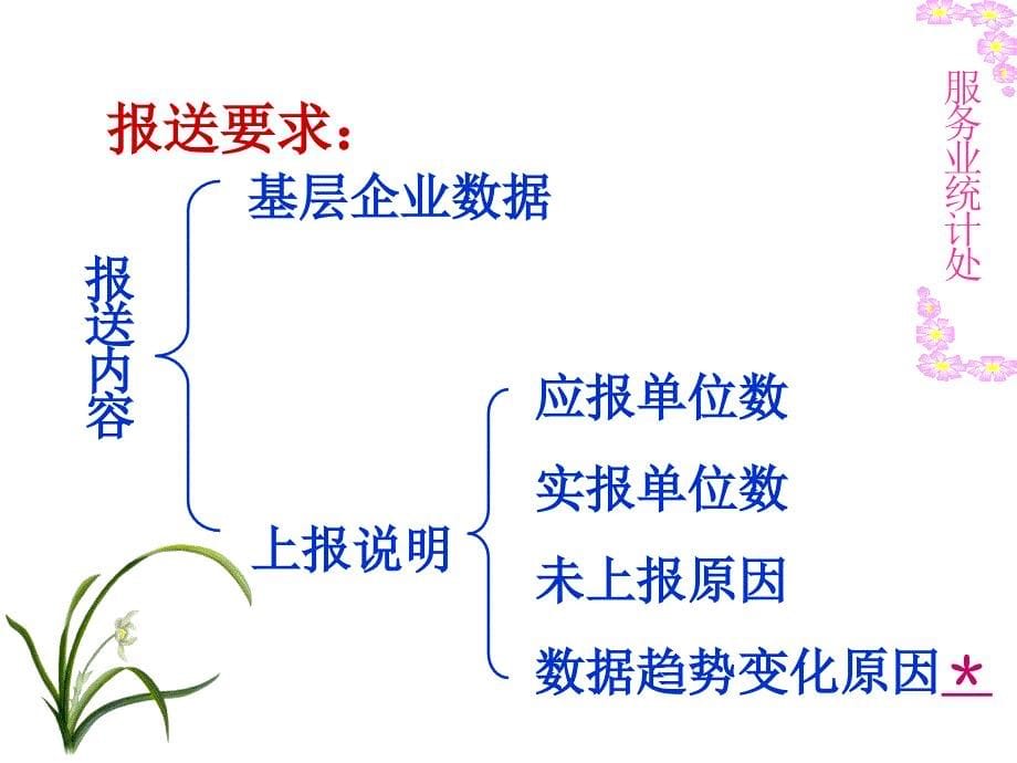 202X年公司培训制度汇总37_第5页