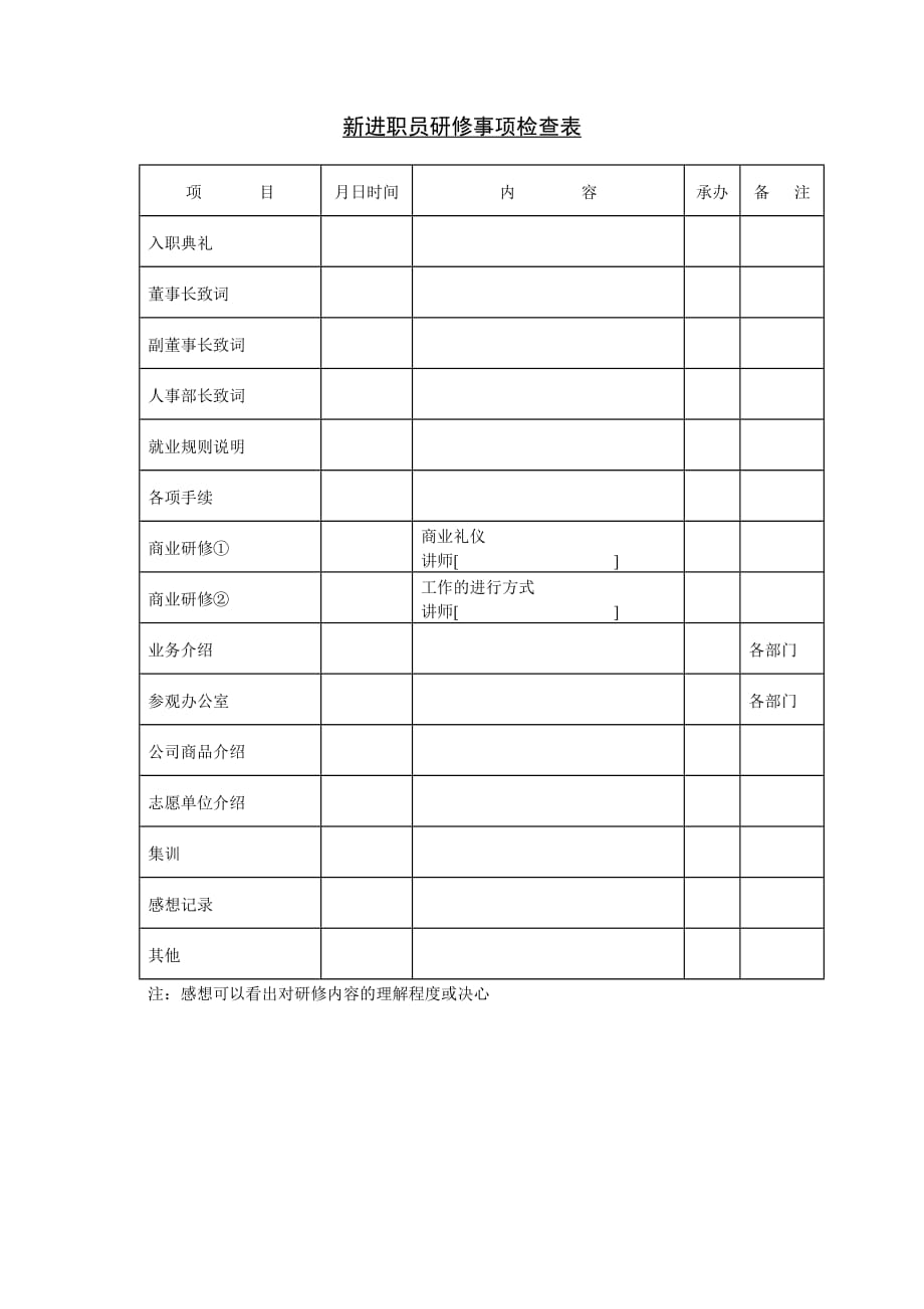 202X年新进职员研修事项检查表 (2)_第1页