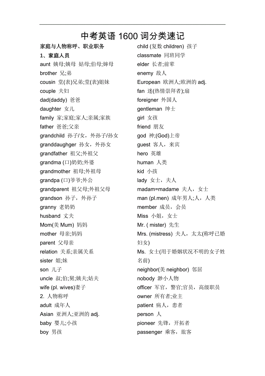 中考英语分类单词_第1页