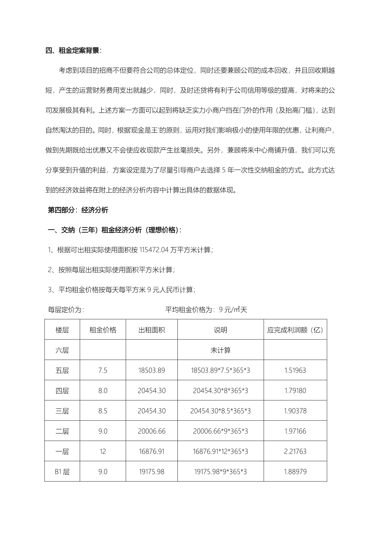 202X年某商城招商策划方案_第4页