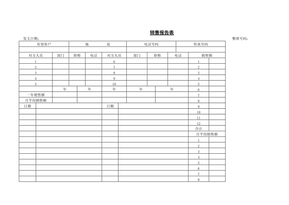 202X年某企业销售报告表_第1页