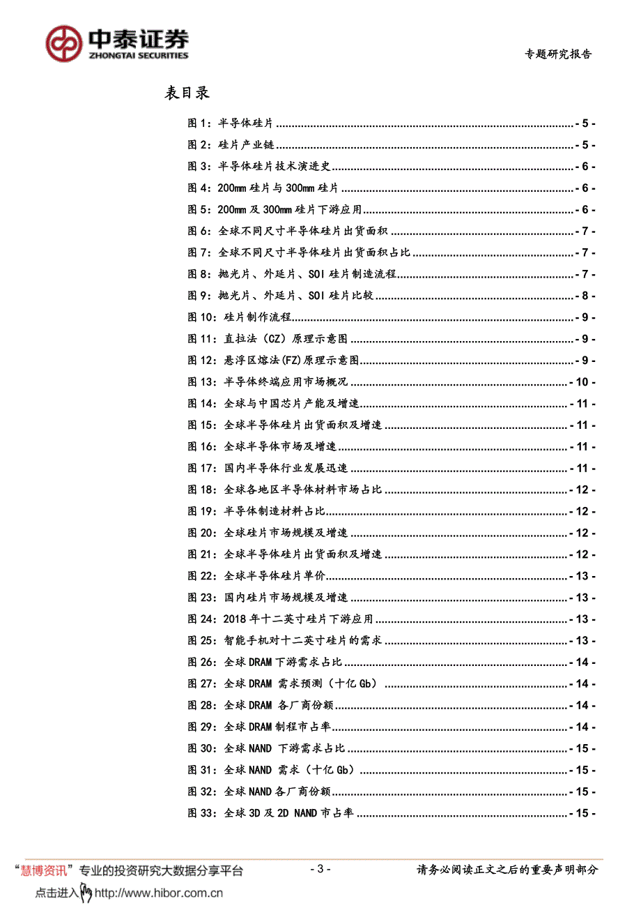化工行业大硅片专题报告_半导体“画布”,国内龙头逐步突破_第3页