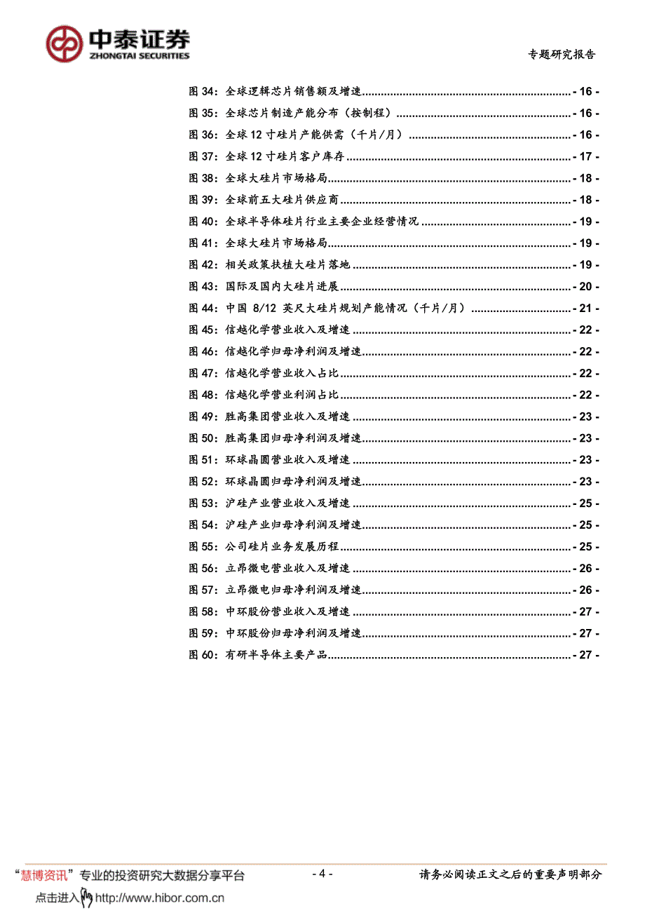 化工行业大硅片专题报告_半导体“画布”,国内龙头逐步突破_第4页