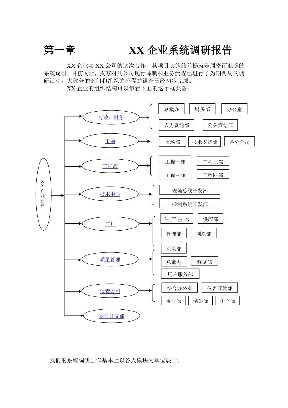 202X年某软件公司企业系统调研报告_第5页