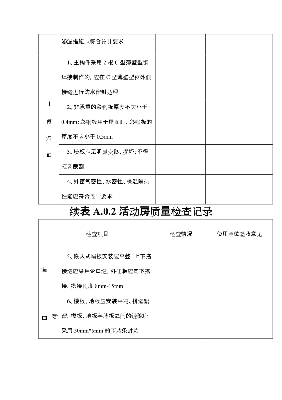 活动板房验收记录文本_第3页