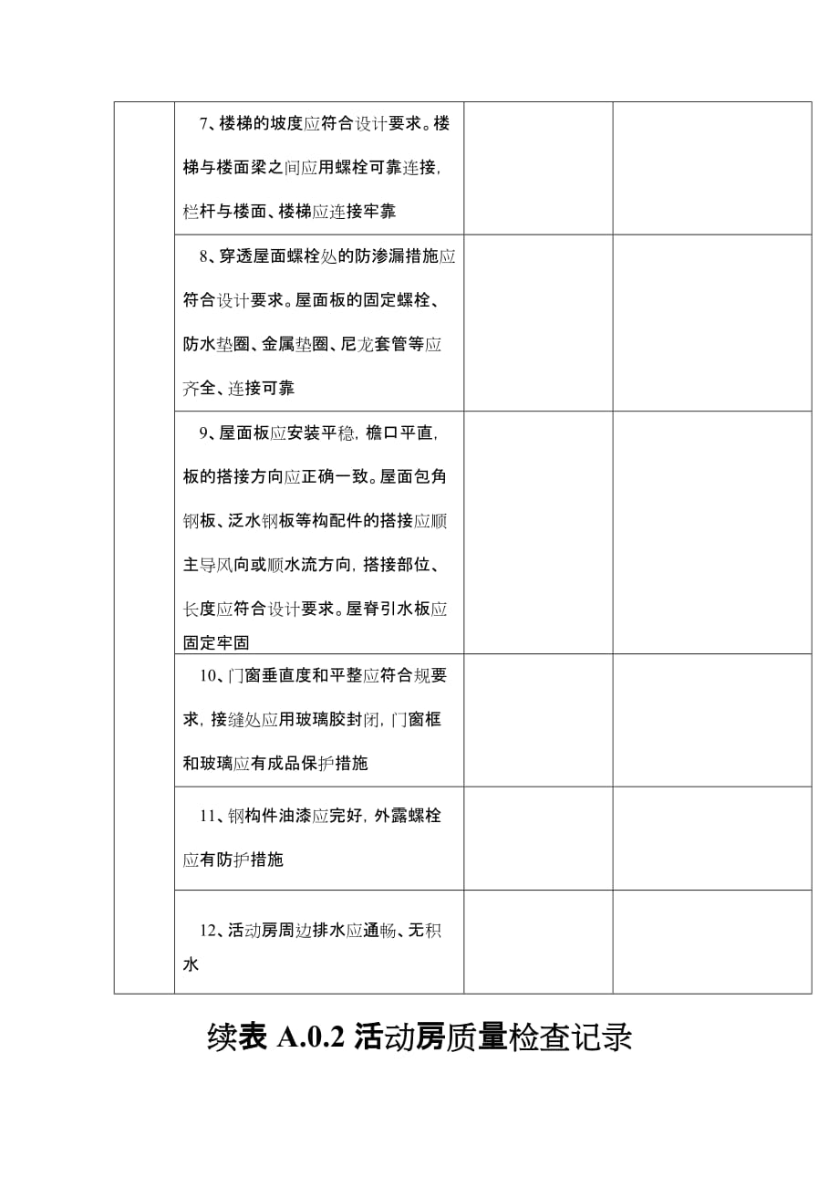 活动板房验收记录文本_第4页