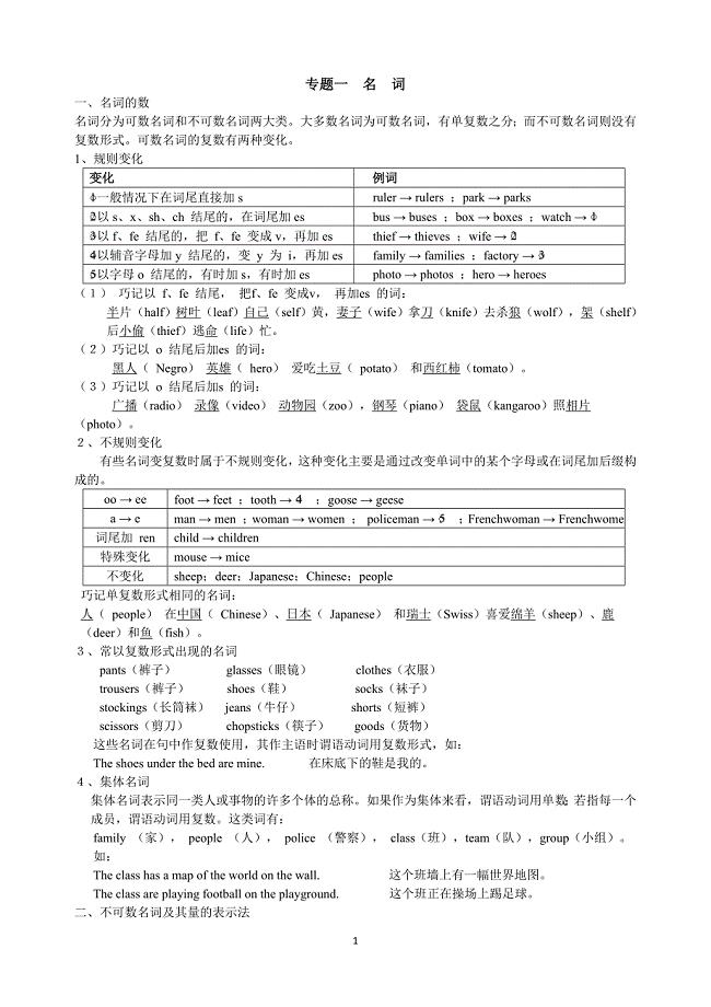 中考英语语法专题教案---名词