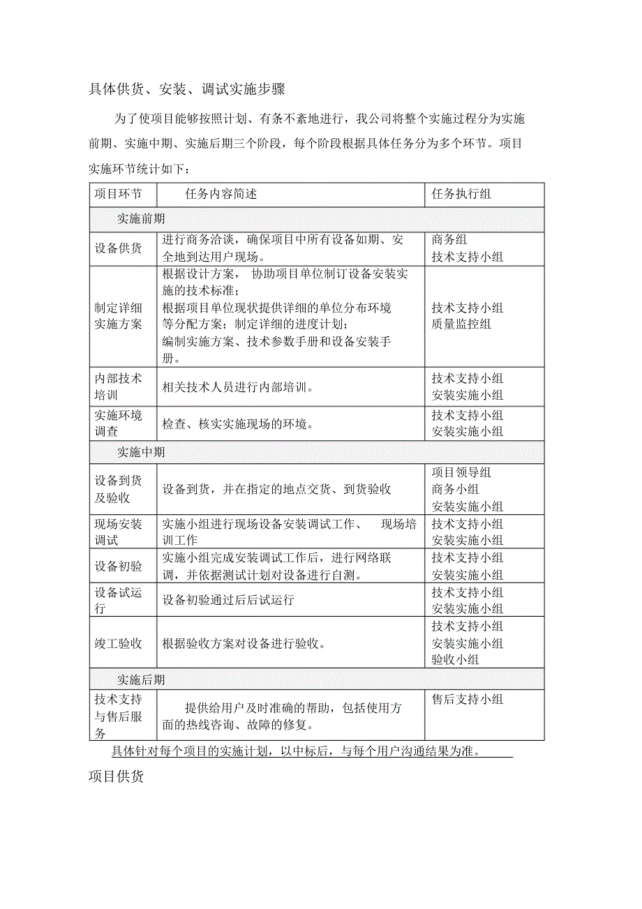 供货安装调试方案 .pdf_第2页