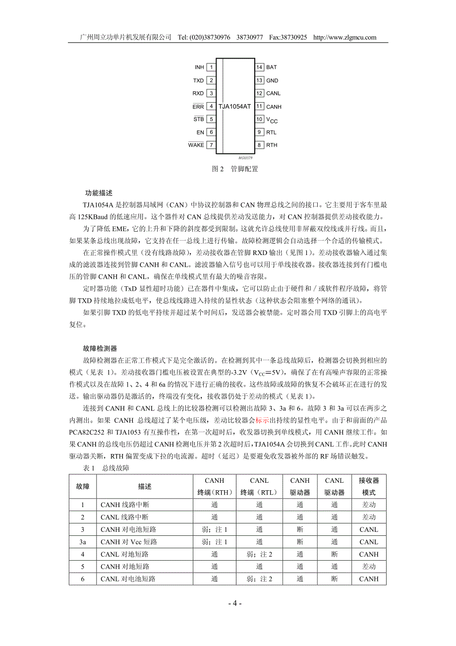 TJA1054容错的CAN接收器.pdf_第4页