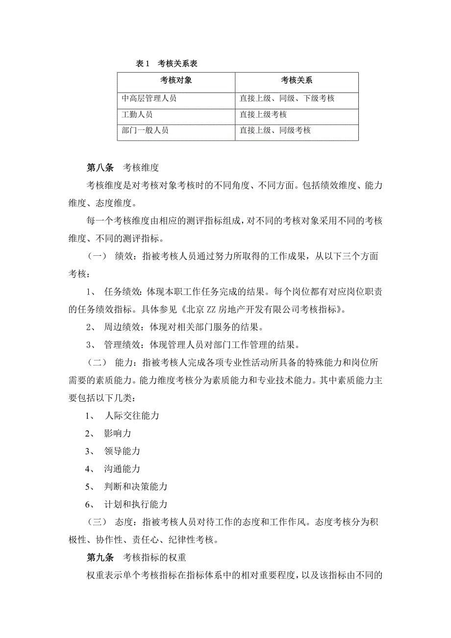 202X年某房地产开发公司员工考核管理办法_第5页