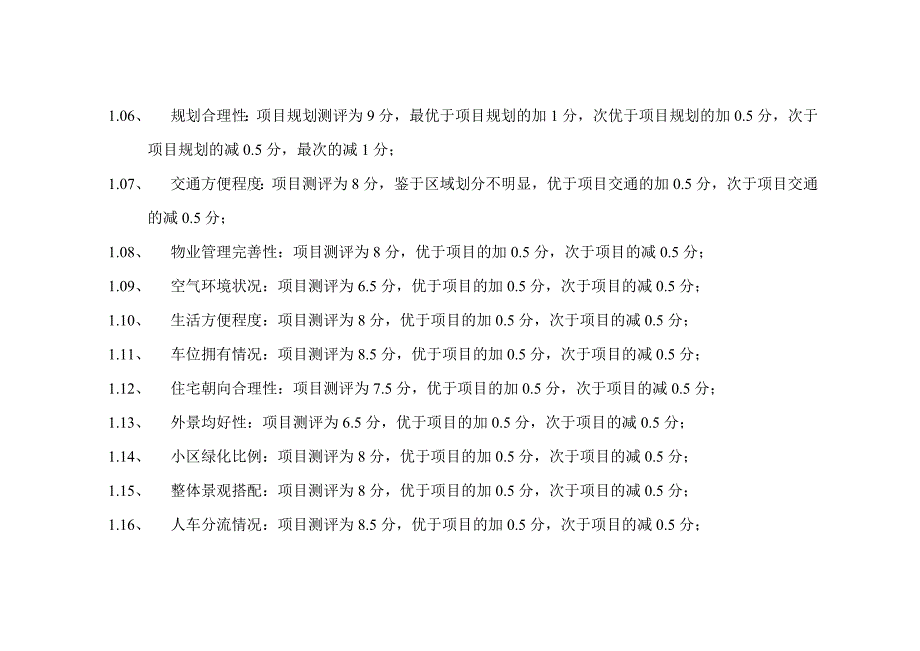 思源_成都长城集团优客联邦2期销售价格测算与合作建议书_第4页