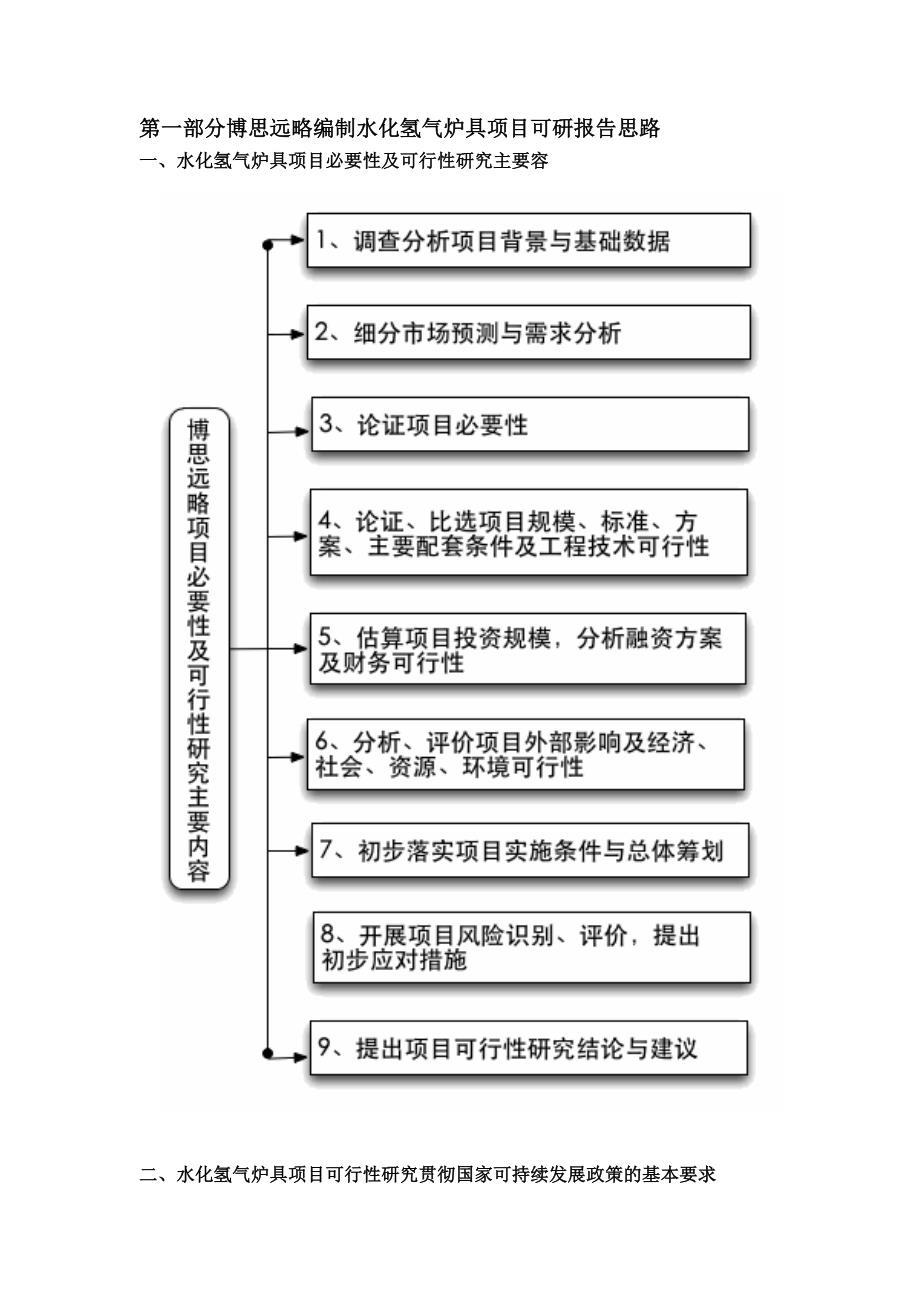 水化氢气炉具项目可行性实施计划书(发改立项备案+2013年最新案例范文)详细编制方案_第4页