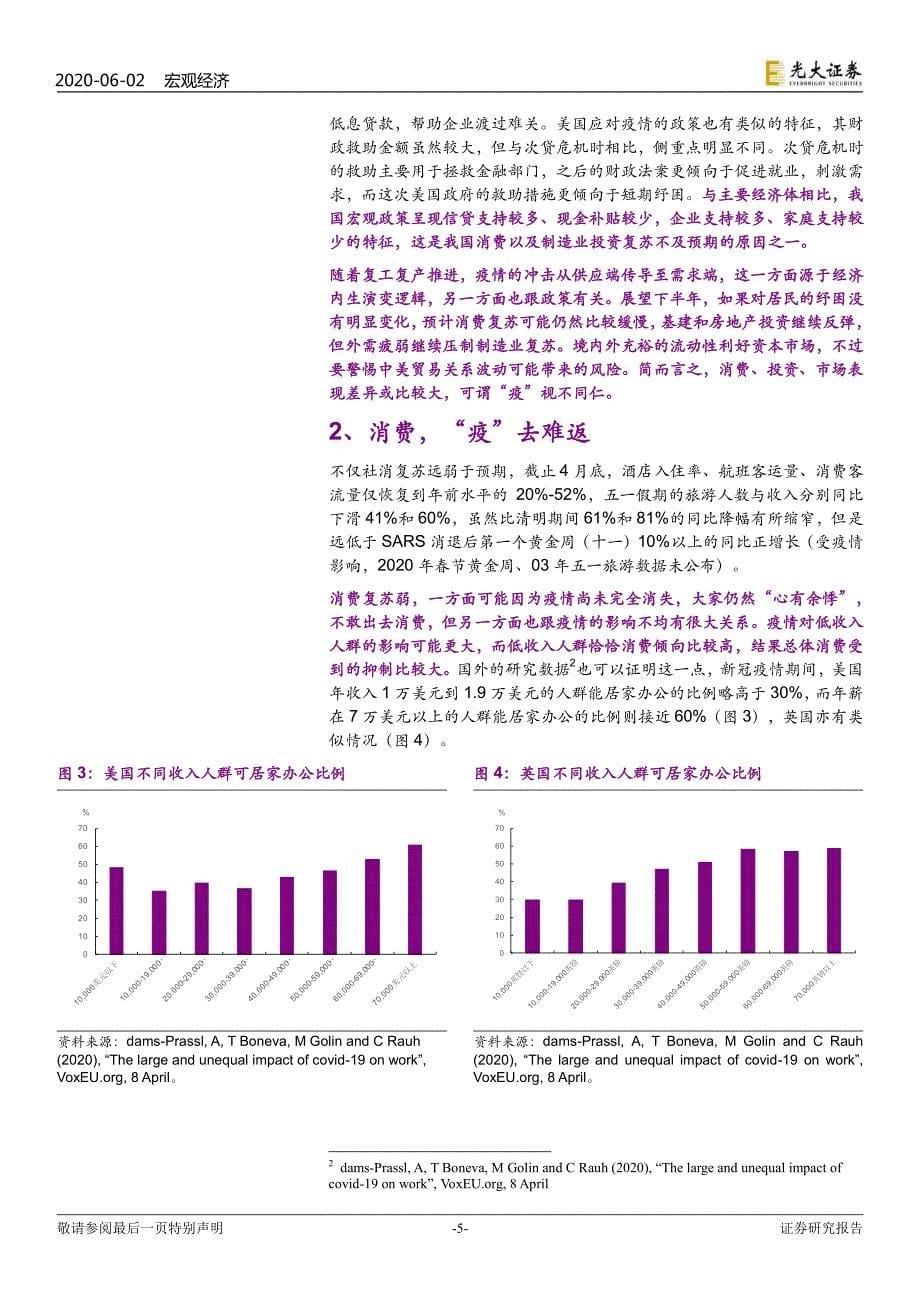 2020年下半年宏观经济展望：“疫”苦思甜-光大证券_第5页