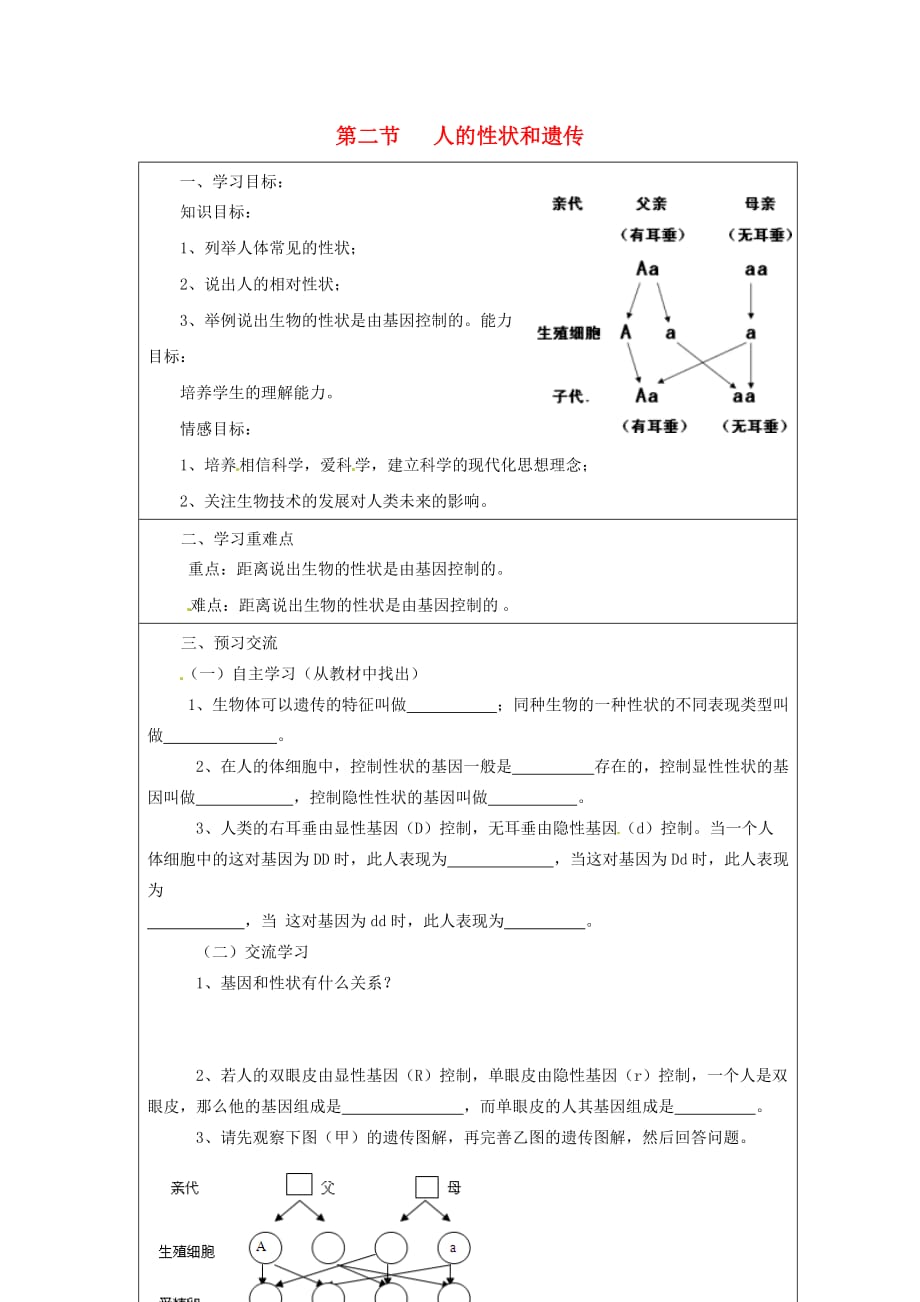 云南省麻栗坡县董干中学八年级生物下册 第二十二章 第二节 人的性状和遗传导学案（无答案） 苏教版_第1页