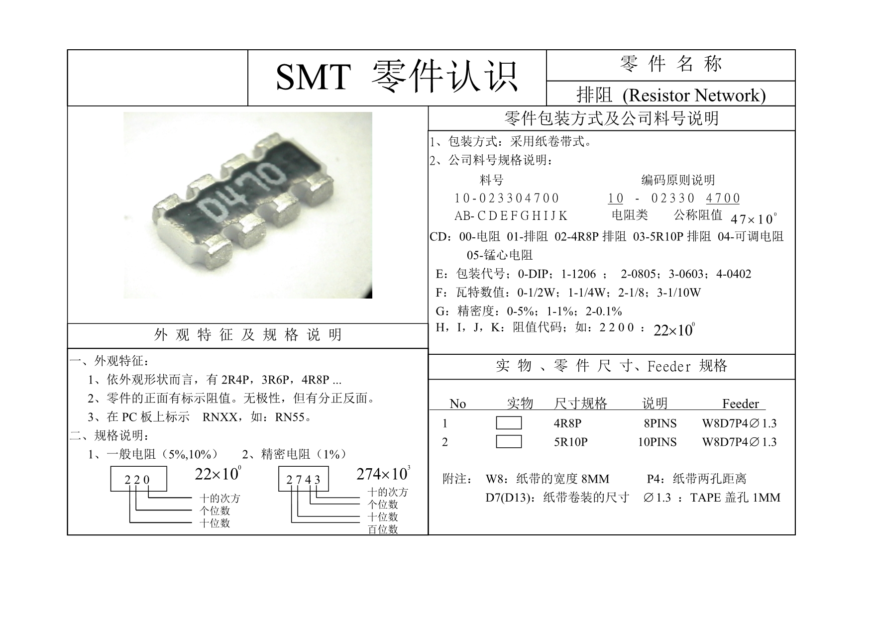 SMT零件认识.doc_第2页