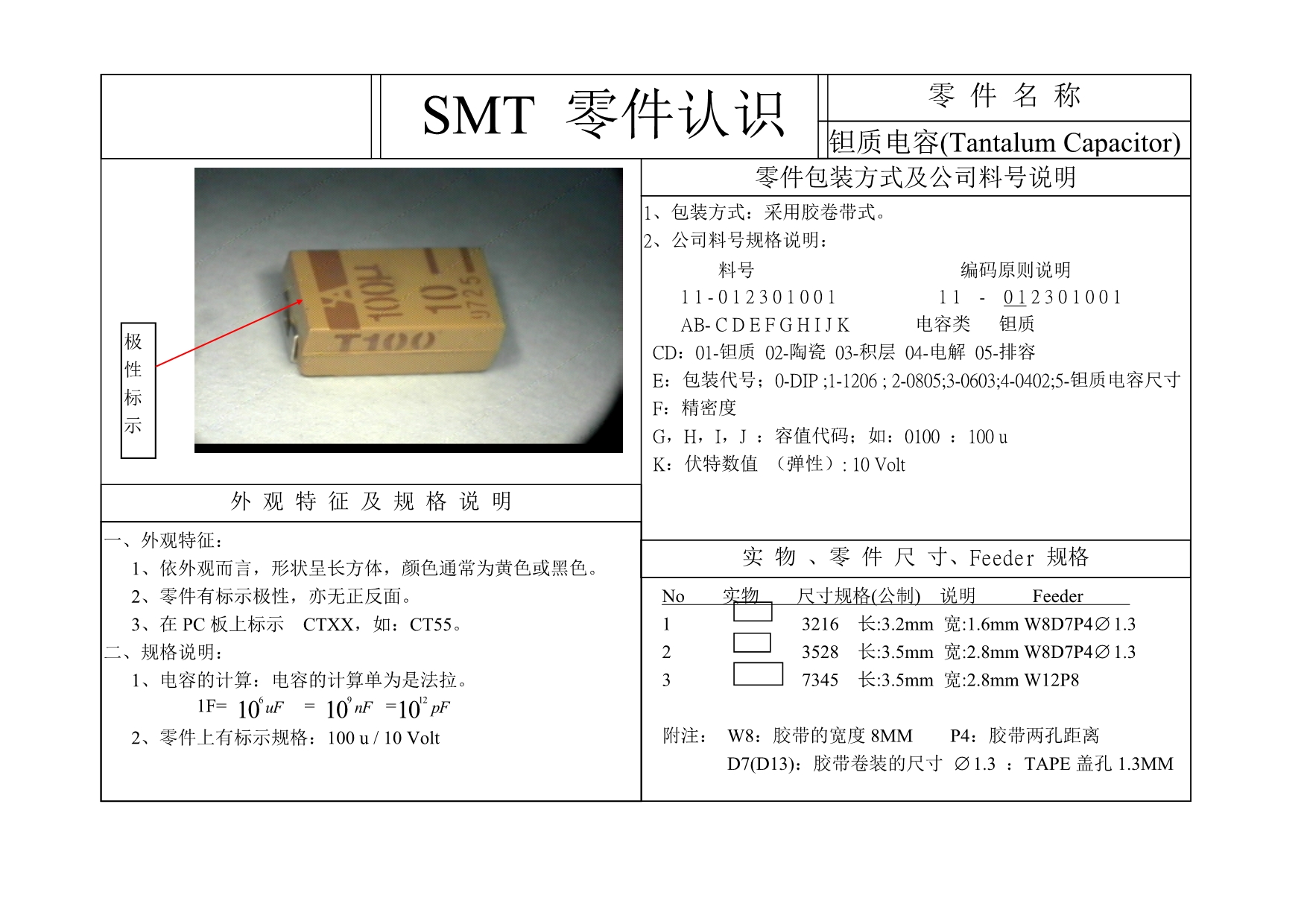 SMT零件认识.doc_第5页