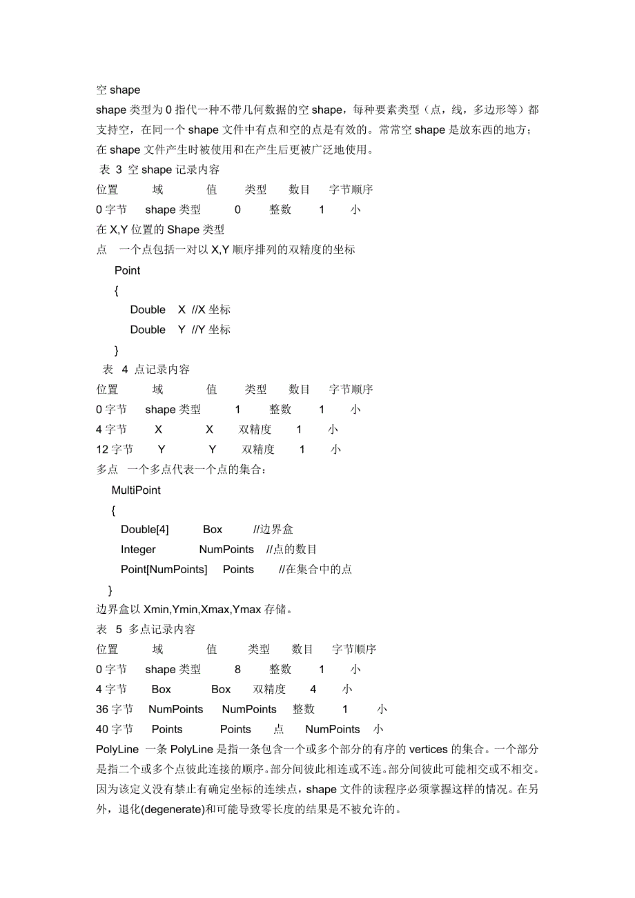 shp文件格式.doc_第4页