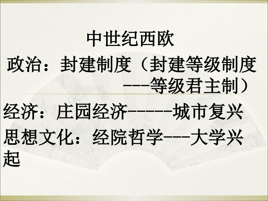 中世纪西欧1.ppt_第2页