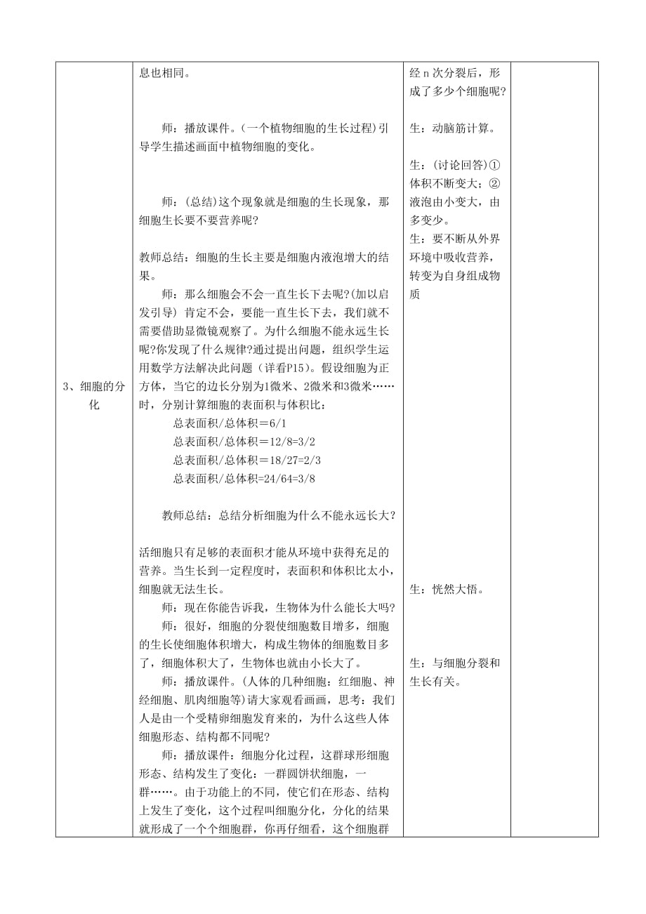 七年级生物下册 4.8.2 细胞的分裂与分化教学案（无答案） 苏科版_第2页