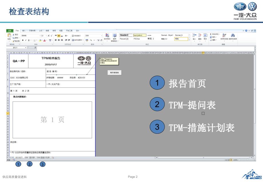 TPM 检查表.ppt_第2页
