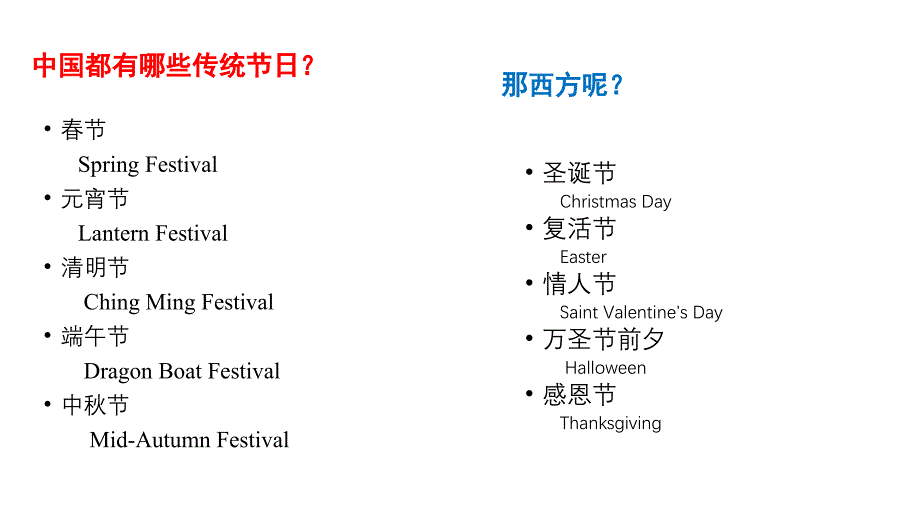 幼儿英语-中西方传统节日.ppt_第2页