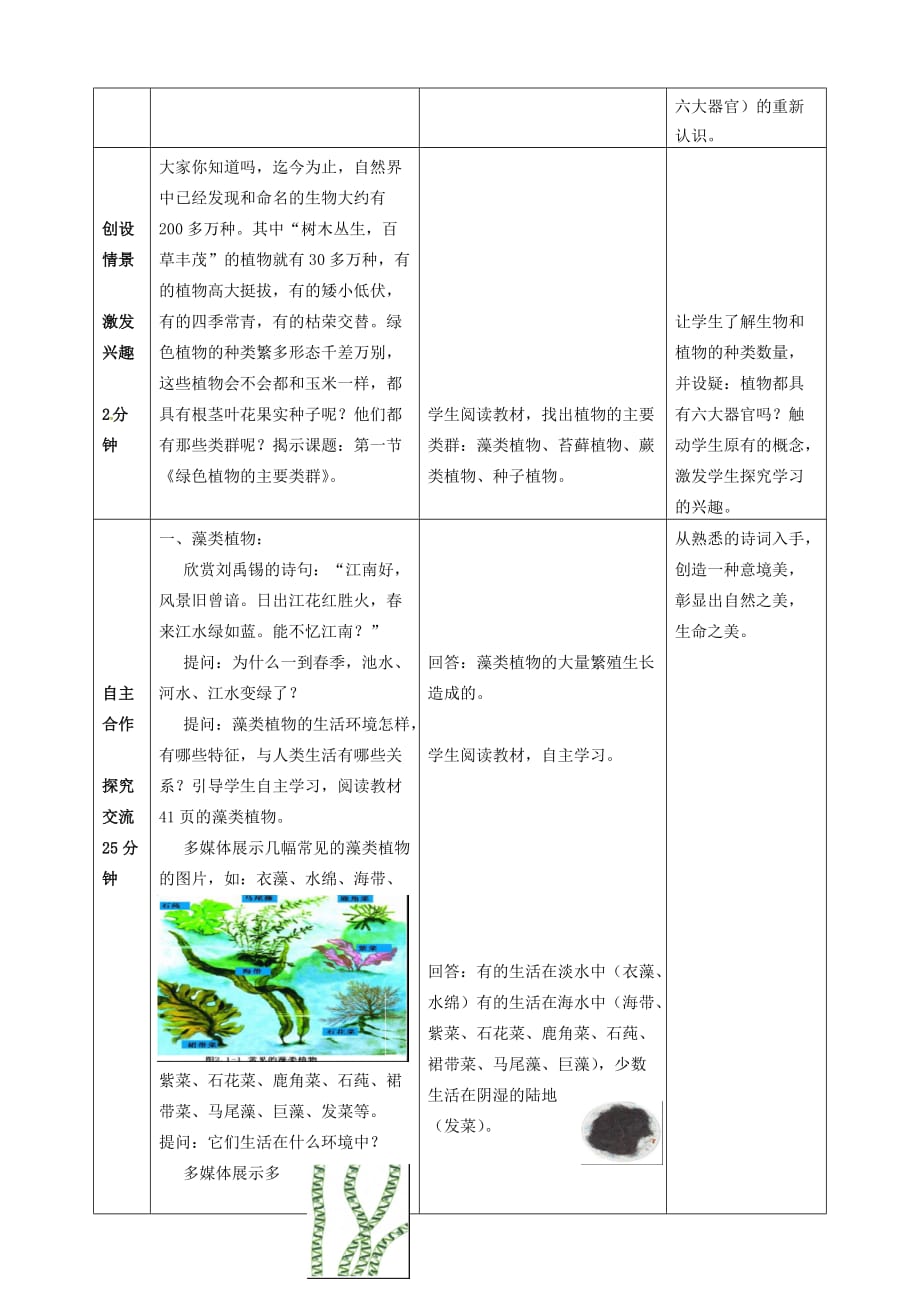 2020年秋七年级生物上册 2.1.1 绿色植物的主要类群（第一课时）教学案（无答案）（新版）济南版_第2页