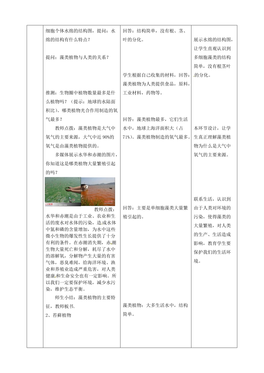 2020年秋七年级生物上册 2.1.1 绿色植物的主要类群（第一课时）教学案（无答案）（新版）济南版_第3页