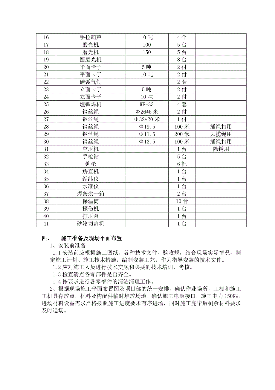 烧结余热锅炉工程施工组织设计方案(最终版)_第4页