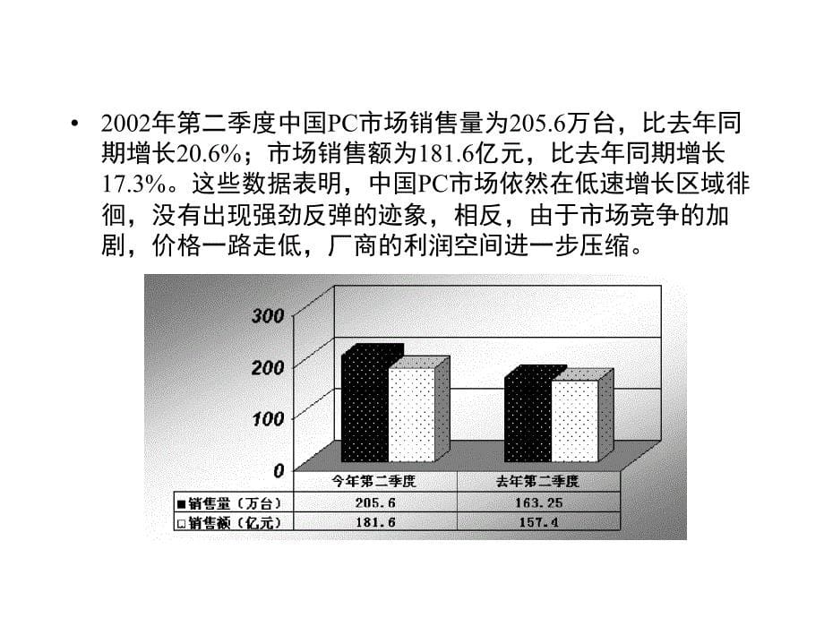 202X年某商用电脑品牌推广思路建议案_第5页