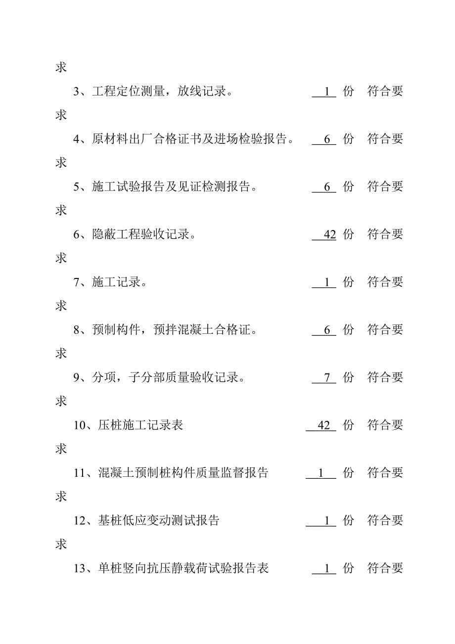 202X年某新建厂工程质量评估报告_第5页