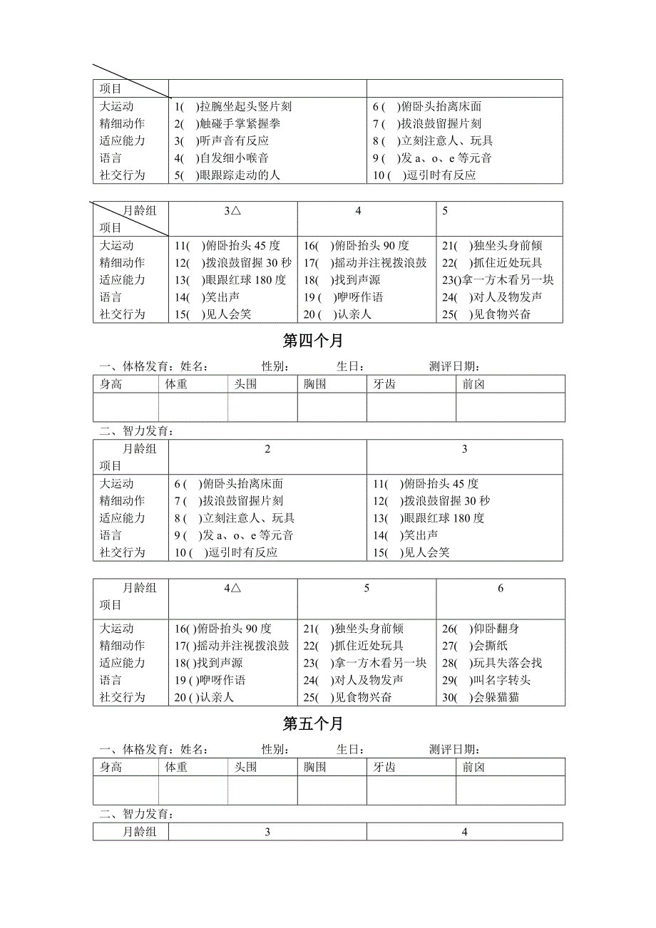 婴幼儿智商测评表.doc_第3页