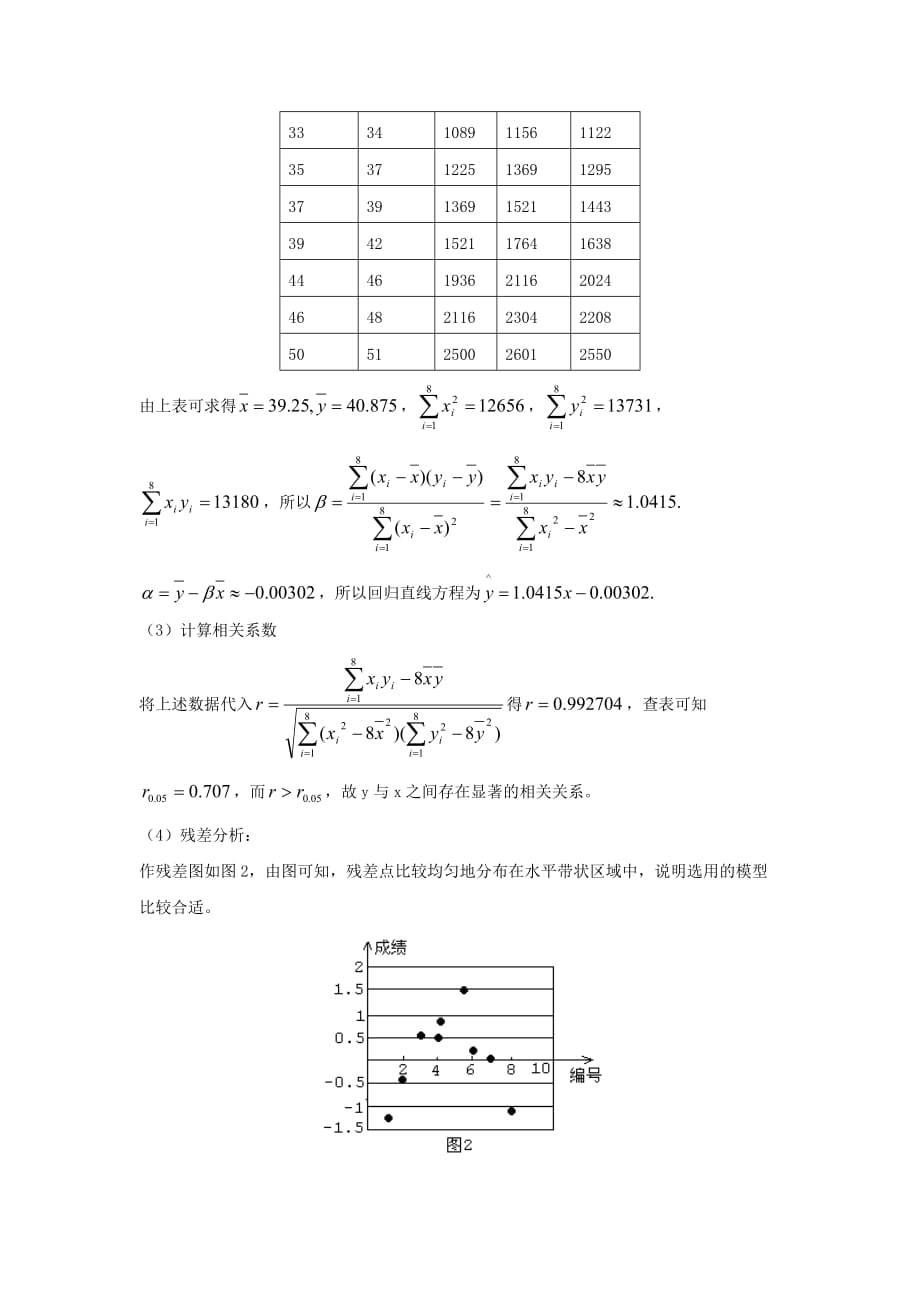 陕西省吴堡县吴堡中学高中数学 第一章 统计案例 回归模型的残差分析拓展资料素材 北师大版选修1-2（通用）_第2页