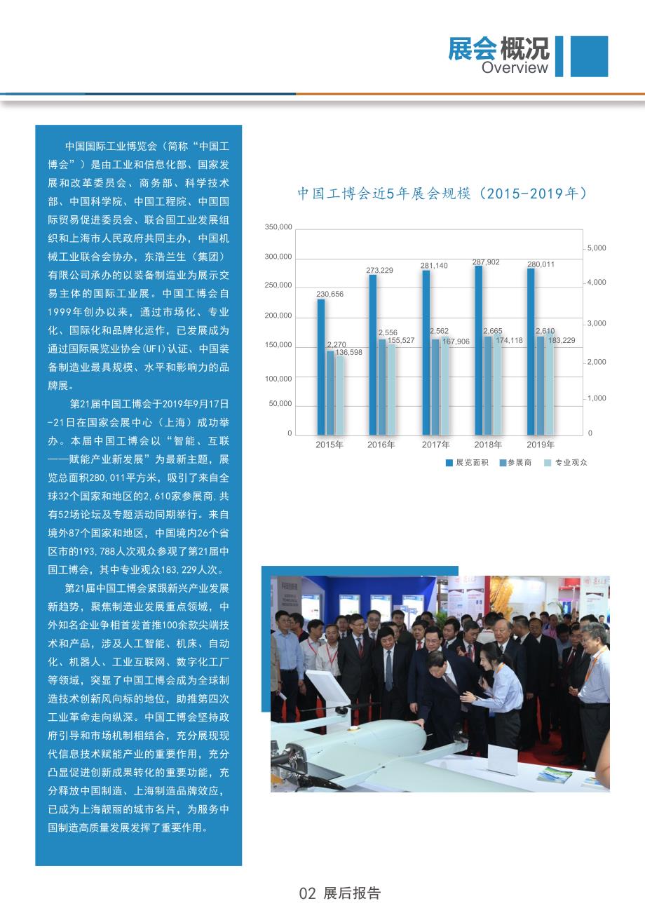 CIIF-2019年工博会展后报告中文版_第3页