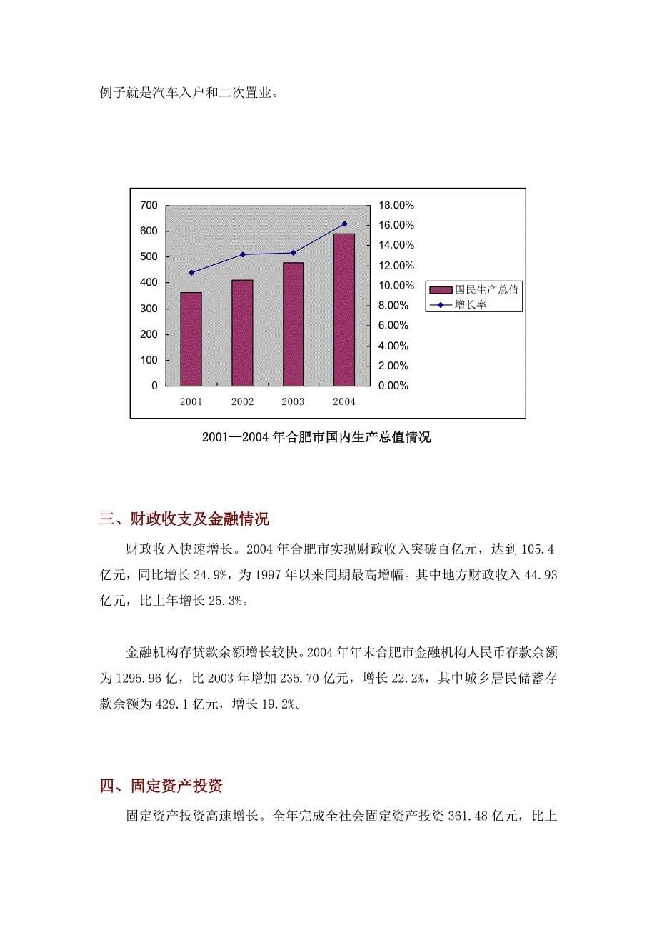 202X年某房地产整合推广方案_第5页