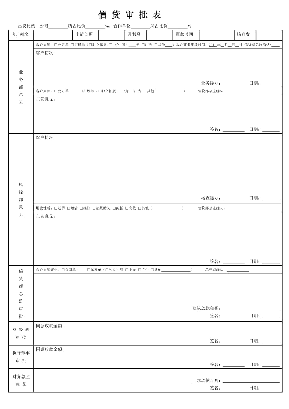 信贷审批表.doc_第1页